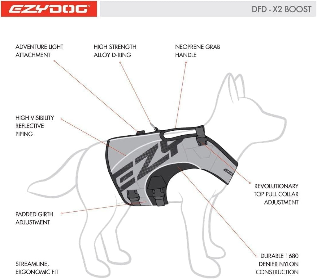 EzyDog DFD X2 Dog Life Jacket, Grab Handle, Reflective Trim - Large, Yellow