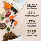 BADLANDS RANCH Air-Dried Beef Dog Food, 87% Real Meat, 64 oz