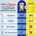INABA Churu Cat Treats Creamy Purée, 120 Tubes